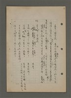 主要名稱：中國諺語叢談圖檔，第51張，共277張
