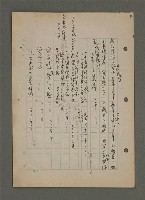 主要名稱：中國諺語叢談圖檔，第70張，共277張