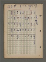主要名稱：中國諺語叢談圖檔，第80張，共277張