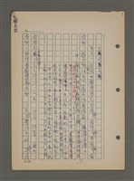 主要名稱：中國諺語叢談圖檔，第81張，共277張