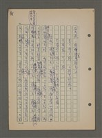 主要名稱：中國諺語叢談圖檔，第85張，共277張