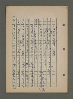 主要名稱：中國諺語叢談圖檔，第88張，共277張