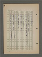 主要名稱：中國諺語叢談圖檔，第110張，共277張