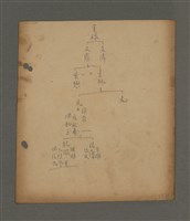 主要名稱：深秋集 卷四圖檔，第196張，共260張