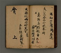 主要名稱：古松斋雜錄圖檔，第51張，共63張