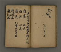 主要名稱：古松斋雜錄圖檔，第24張，共33張