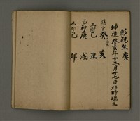 主要名稱：古松斋雜錄圖檔，第31張，共33張