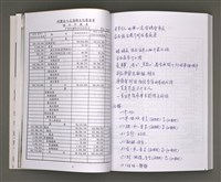主要名稱：葉日松手稿（客語篇)圖檔，第25張，共145張