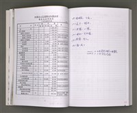 主要名稱：葉日松手稿（客語篇)圖檔，第26張，共145張