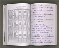 主要名稱：葉日松手稿（客語篇)圖檔，第85張，共145張