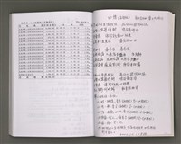主要名稱：葉日松手稿（客語篇)圖檔，第129張，共145張