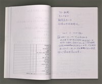 主要名稱：葉日松手稿（國語篇）圖檔，第25張，共80張