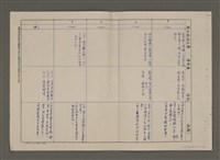 主要名稱：明清台灣文學史簡表（1652-1895）圖檔，第8張，共20張