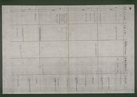 主要名稱：台灣文學史年表（1895-1945）（影本）圖檔，第5張，共15張