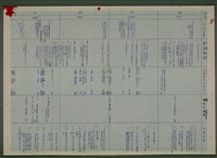 主要名稱：台灣文學史年表（1945-1985）圖檔，第6張，共26張