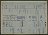 主要名稱：台灣文學史年表（1945-1985）圖檔，第9張，共26張