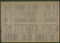 主要名稱：台灣文學史年表（1945-1985）圖檔，第11張，共26張