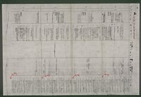 主要名稱：台灣文學史年表（1945-1985）圖檔，第14張，共26張
