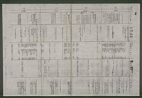 主要名稱：台灣文學史年表（1945-1985）圖檔，第18張，共26張