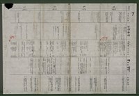 主要名稱：台灣文學史年表（1945-1985）圖檔，第19張，共26張