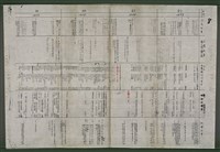 主要名稱：台灣文學史年表（1945-1985）圖檔，第20張，共26張