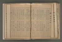 主要名稱：半閒吟社首集圖檔，第93張，共146張