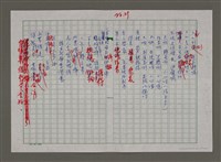 主要名稱：台灣，我的母親圖檔，第29張，共130張