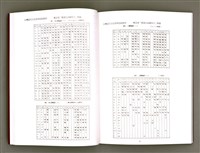 主要名稱：美國台灣人獅子會 台灣語言文化班作品專輯（1998）/其他-其他名稱：Bí-kok Tâi-oân-lâng Sai-á-hōe Tâi-oân Gí-giân Bûn-hòa-pan Chok-phín Choan-chi̍p (1998)圖檔，第17張，共66張