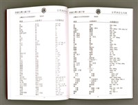 主要名稱：美國台灣人獅子會 台灣語言文化班作品專輯（1998）/其他-其他名稱：Bí-kok Tâi-oân-lâng Sai-á-hōe Tâi-oân Gí-giân Bûn-hòa-pan Chok-phín Choan-chi̍p (1998)圖檔，第18張，共66張