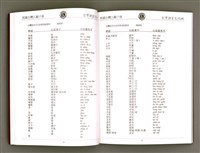 主要名稱：美國台灣人獅子會 台灣語言文化班作品專輯（1998）/其他-其他名稱：Bí-kok Tâi-oân-lâng Sai-á-hōe Tâi-oân Gí-giân Bûn-hòa-pan Chok-phín Choan-chi̍p (1998)圖檔，第19張，共66張