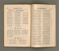 主要名稱：KI-TOK-TÔ͘ KAP TÂI-OÂN KOÀN-SIO̍K/其他-其他名稱：基督徒kap台灣慣俗圖檔，第53張，共60張