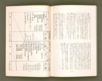 主要名稱：日本福音長老教会：東京高田馬場台語基督教会 創立五周年紀念誌——牧師夫人鍾高碧雲姉追思特輯/其他-其他名稱：Ji̍t-pún Hok-im Tiúⁿ-ló Kàu-hōe Tang-kiaⁿ Takadanobaba Tâi-gí Ki-tok Kàu-hōe Chhòng-li̍p 5 Chiu-nî Kì-liām-chì－Bo̍k-su hu-jîn Chiong Ko Phek-hûn ché Tui-su Te̍k-chi̍p圖檔，第69張，共71張