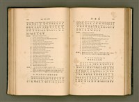 主要名稱：LÔ HOA KÁI-TSŌ THÓNG-IT SU-HĀN-BÛN/其他-其他名稱：羅華改造統一書翰文/其他-其他名稱：羅華改造統一書翰文/其他-其他名稱：羅華改造統一書翰文圖檔，第96張，共280張