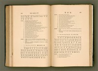 主要名稱：LÔ HOA KÁI-TSŌ THÓNG-IT SU-HĀN-BÛN/其他-其他名稱：羅華改造統一書翰文/其他-其他名稱：羅華改造統一書翰文/其他-其他名稱：羅華改造統一書翰文圖檔，第213張，共280張