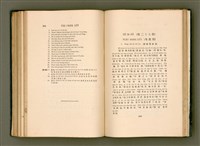 主要名稱：LÔ HOA KÁI-TSŌ THÓNG-IT SU-HĀN-BÛN/其他-其他名稱：羅華改造統一書翰文/其他-其他名稱：羅華改造統一書翰文/其他-其他名稱：羅華改造統一書翰文圖檔，第214張，共280張