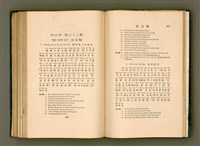 主要名稱：LÔ HOA KÁI-TSŌ THÓNG-IT SU-HĀN-BÛN/其他-其他名稱：羅華改造統一書翰文/其他-其他名稱：羅華改造統一書翰文/其他-其他名稱：羅華改造統一書翰文圖檔，第248張，共280張