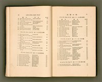 主要名稱：LÔ HOA KÁI-TSŌ THÓNG-IT SU-HĀN-BÛN圖檔，第15張，共281張