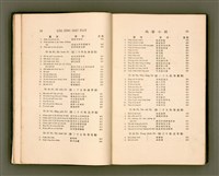 主要名稱：LÔ HOA KÁI-TSŌ THÓNG-IT SU-HĀN-BÛN圖檔，第16張，共281張