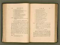 主要名稱：LÔ HOA KÁI-TSŌ THÓNG-IT SU-HĀN-BÛN圖檔，第81張，共281張