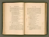 主要名稱：LÔ HOA KÁI-TSŌ THÓNG-IT SU-HĀN-BÛN圖檔，第83張，共281張