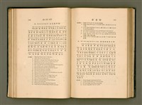 主要名稱：LÔ HOA KÁI-TSŌ THÓNG-IT SU-HĀN-BÛN圖檔，第95張，共281張