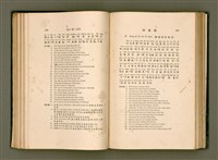 主要名稱：LÔ HOA KÁI-TSŌ THÓNG-IT SU-HĀN-BÛN圖檔，第98張，共281張