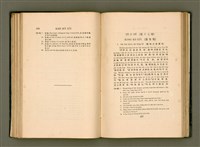 主要名稱：LÔ HOA KÁI-TSŌ THÓNG-IT SU-HĀN-BÛN圖檔，第136張，共281張