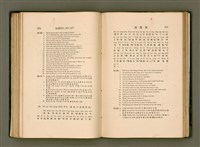 主要名稱：LÔ HOA KÁI-TSŌ THÓNG-IT SU-HĀN-BÛN圖檔，第153張，共281張