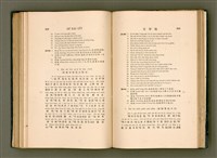 主要名稱：LÔ HOA KÁI-TSŌ THÓNG-IT SU-HĀN-BÛN圖檔，第182張，共281張