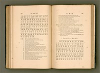 主要名稱：LÔ HOA KÁI-TSŌ THÓNG-IT SU-HĀN-BÛN圖檔，第183張，共281張