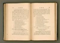 主要名稱：LÔ HOA KÁI-TSŌ THÓNG-IT SU-HĀN-BÛN圖檔，第185張，共281張