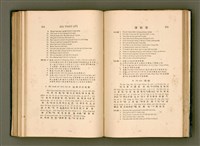 主要名稱：LÔ HOA KÁI-TSŌ THÓNG-IT SU-HĀN-BÛN圖檔，第195張，共281張