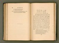 主要名稱：LÔ HOA KÁI-TSŌ THÓNG-IT SU-HĀN-BÛN圖檔，第198張，共281張