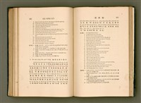 主要名稱：LÔ HOA KÁI-TSŌ THÓNG-IT SU-HĀN-BÛN圖檔，第199張，共281張